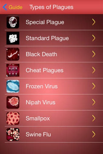 Image 0 for The New Guide For Plague …