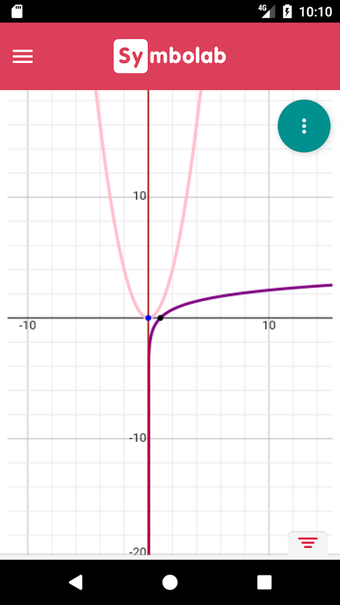 Imagen 1 para Symbolab Graphing Calcula…