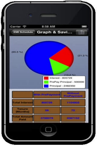Imagen 0 para Loan Calculator - Flexi L…
