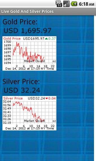 Image 1 for Live Gold + Silver Spot P…