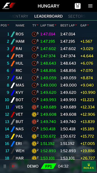 Image 4 for Official F1   App