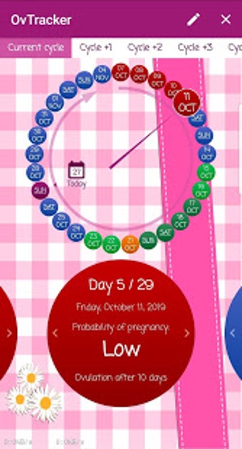 Image 0 for OvTracker  Ovulation & Fe…