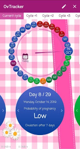 Image 2 for OvTracker  Ovulation & Fe…