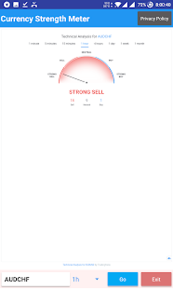 Image 3 for Currency Strength Meter