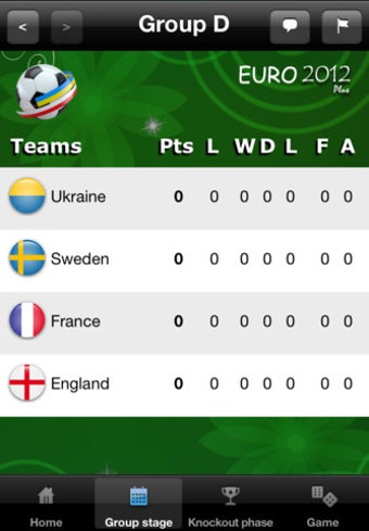 Image 0 for Euro 2012 Plus - Predicti…