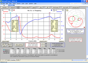 Image 0 for Zplots
