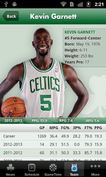 Image 1 for Boston Celtics