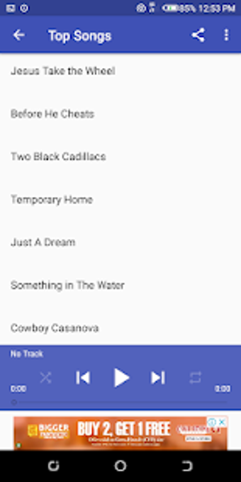 Imagen 1 para Carrie Underwood Songs