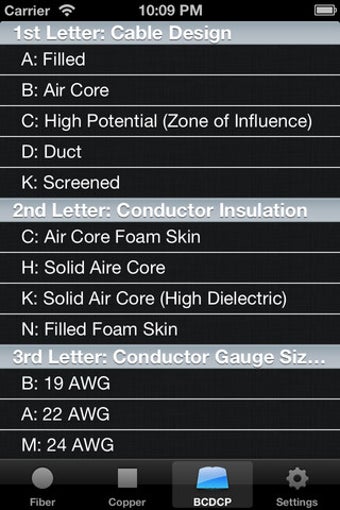 Image 1 for Twisted Pair