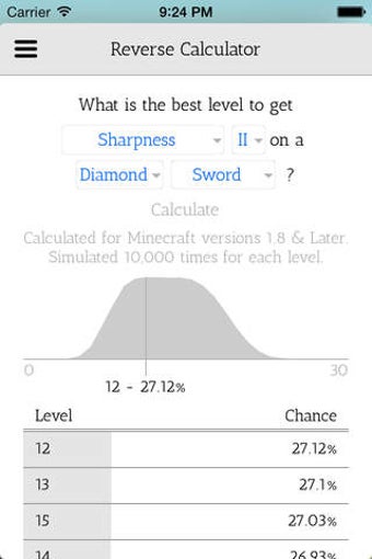 Image 0 for Enchantment Calculator fo…