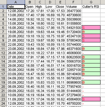 Imagen 2 para AnalyzerXL
