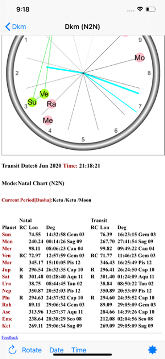 Image 1 for Vedic Clock
