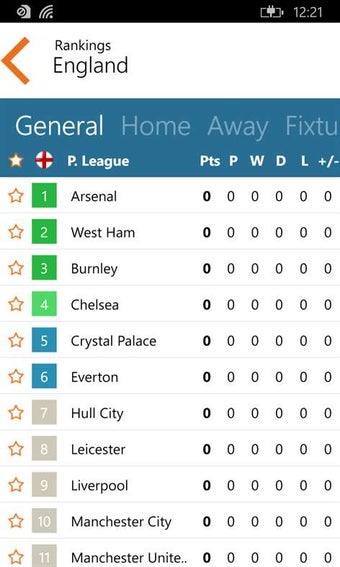 Image 1 for Live Scores - SportyTrade…