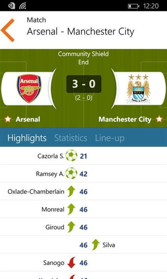 Image 3 for Live Scores - SportyTrade…