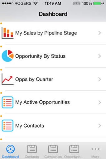 Imagen 0 para Pivotal CRM