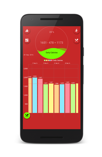 Imagen 3 para Calorie Counter - EasyFit…
