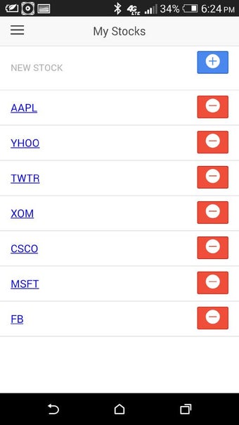 Image 1 for Stock Message Board