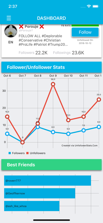 Image 2 for Unfollower Stats