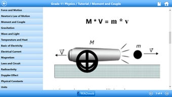 Image 0 for Grade 11 Physics by WAGmo…