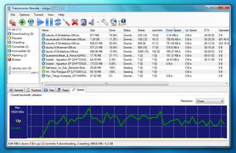Imagen 0 para Transmission Remote Magne…