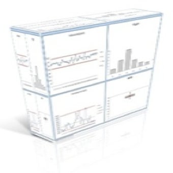 Image 0 for DMAIC SUITE