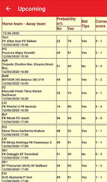 Image 1 for bet tips analysis
