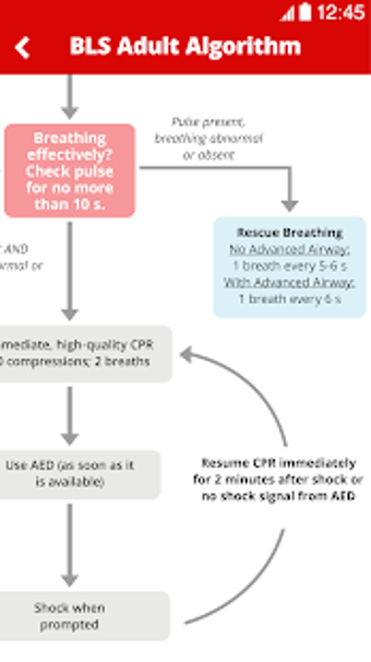 Image 2 for ACLS Pretest