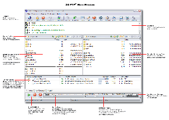 Image 0 for 3D-FTP