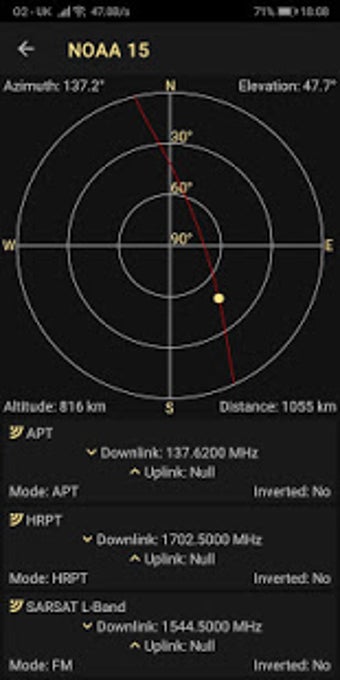 Imagen 1 para Look4Sat: Radio satellite…