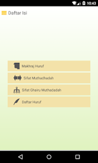 Imagen 0 para Makhraj Huruf