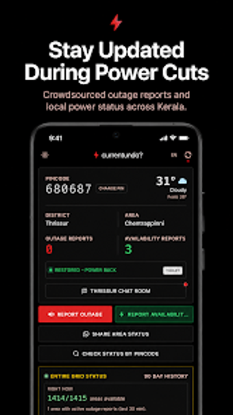 Imagen 0 para Currentundo: Kerala Power…