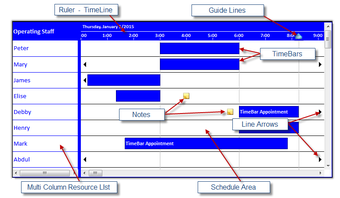 Image 0 for Solutions Schedule COM 64