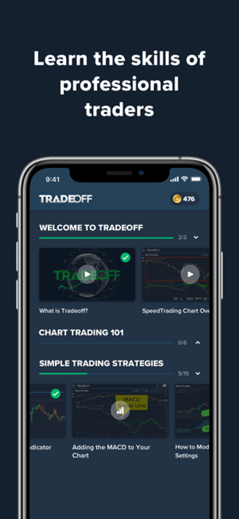 Image 1 for TradeOff - Stock Trading …