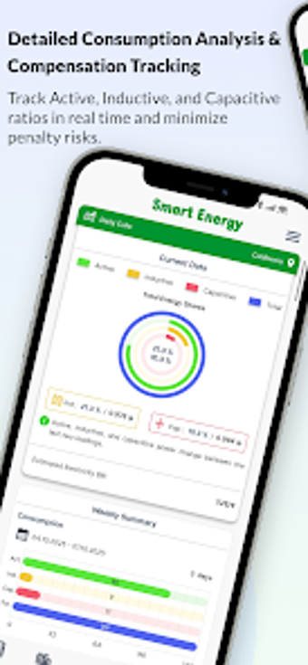 Image 0 for Smart Energy - Compensati…