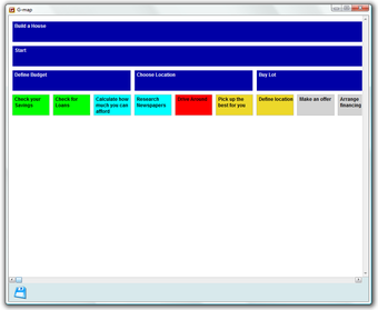 Image 3 for GoalEnforcer Hyperfocus