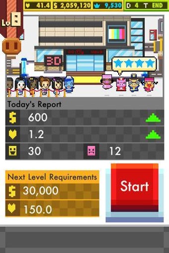 Image 1 for Pixel Mall