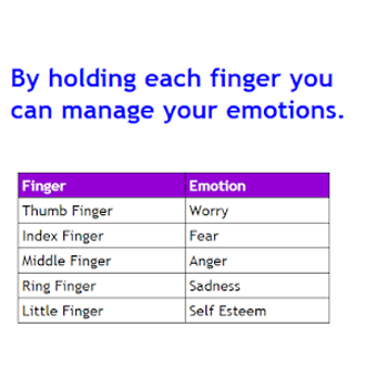 Image 2 for Finger Holding Therapy