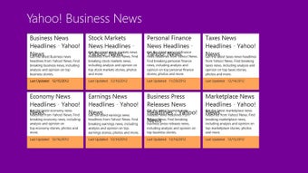 Image 0 for Yahoo! Business News for …