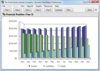 Imagen 6 para Business PlanMaker Profes…