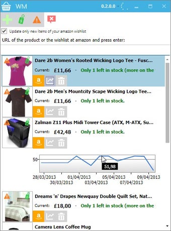 Image 0 for Wishlist Manager
