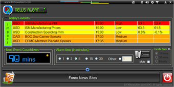 Image 0 for FXNewsAlert