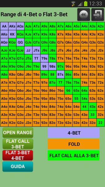 Imagen 3 para Poker Heads Up Preflop Ra…