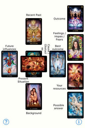 Image 0 for Tarot & Numerology