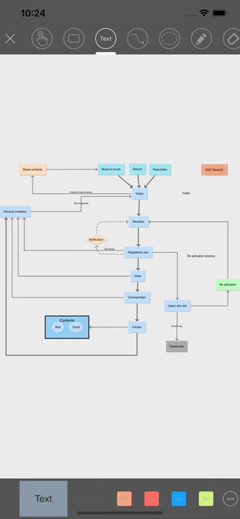 Imagen 3 para ThinkSpace: Mind Map & No…