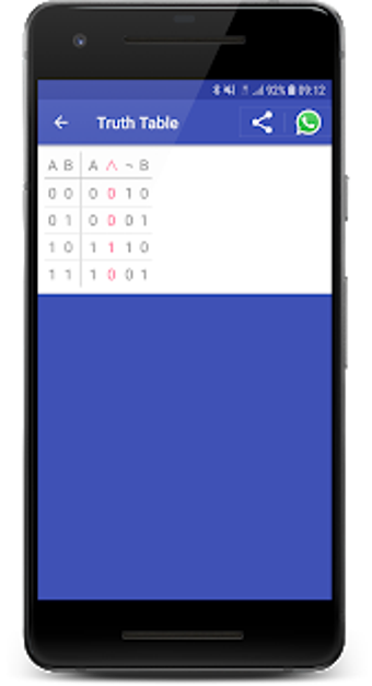 Image 0 for Truth Table