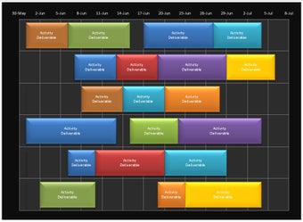 Image 0 for Timeline Excel 2010 Templ…