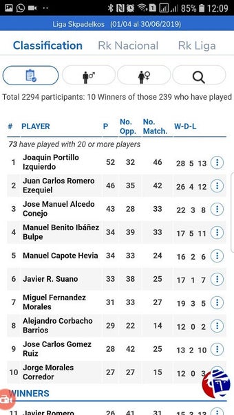 Image 0 for Rádical Padel