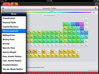 Image 1 for Mild EleMints: Free Perio…