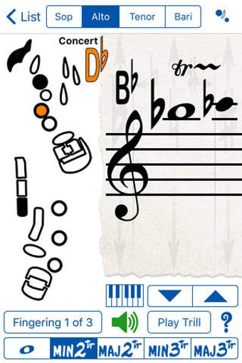 Image 0 for Fingering