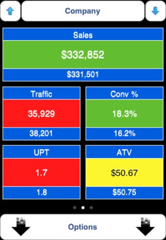 Image 0 for StoreForce Mobile